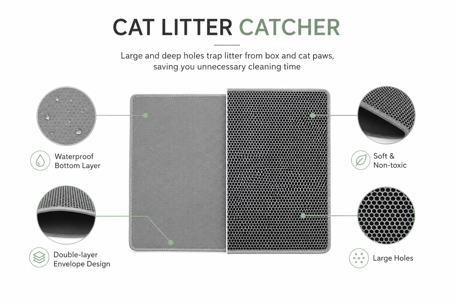 Waterproof Cat Litter Trapping Mat – Honeycomb Design