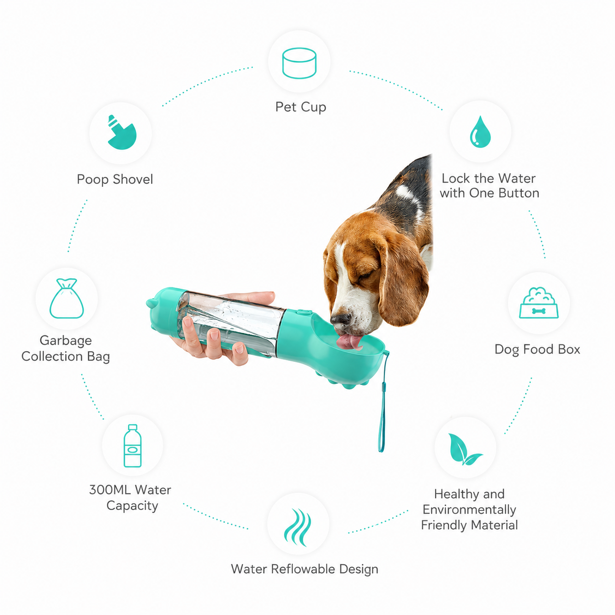 3-in-1 Portable Dog Water Bottle | Travel Bowl & Waste Bag Dispenser